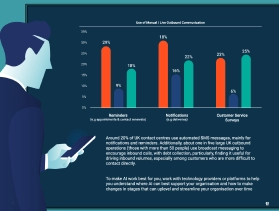 Quantum Metrics: ABM Excellence